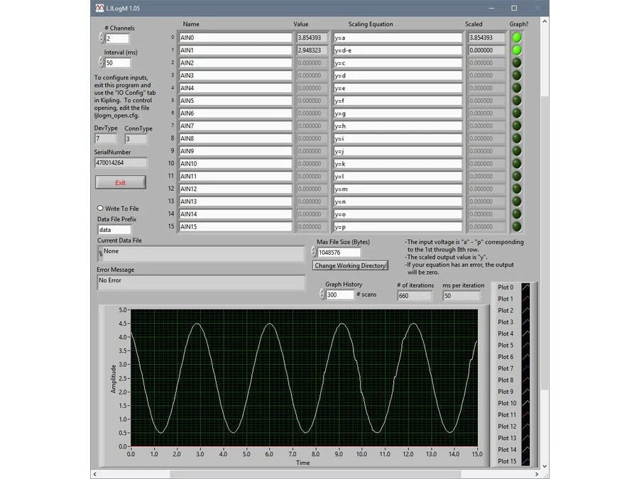 DAQ multifuncional con USB, Ethernet y WiFi T7-Pro