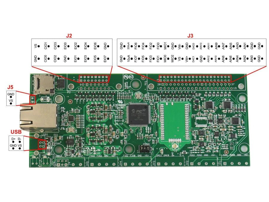 DAQ multifuncional con USB, Ethernet y WiFi T7-Pro