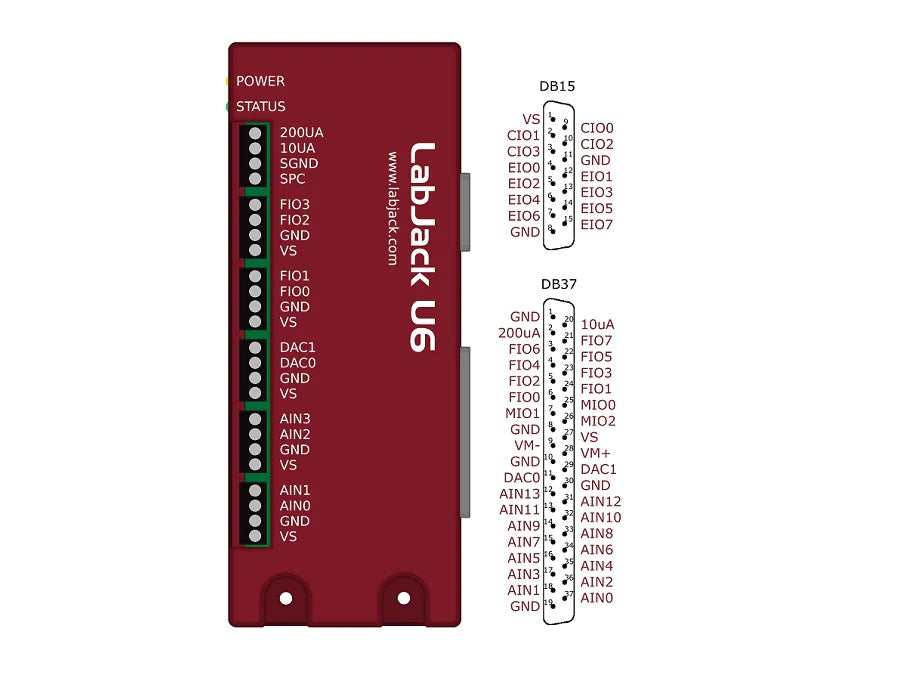 DAQ multifuncional USB U6-Pro