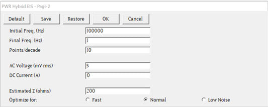 Usos del experimento EIS Híbrido - Gamry