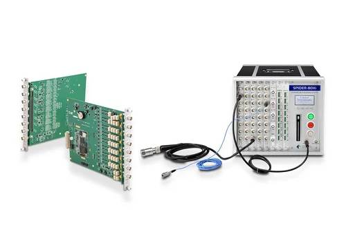 Sistema de canales de alto conteo Spider-80Xi