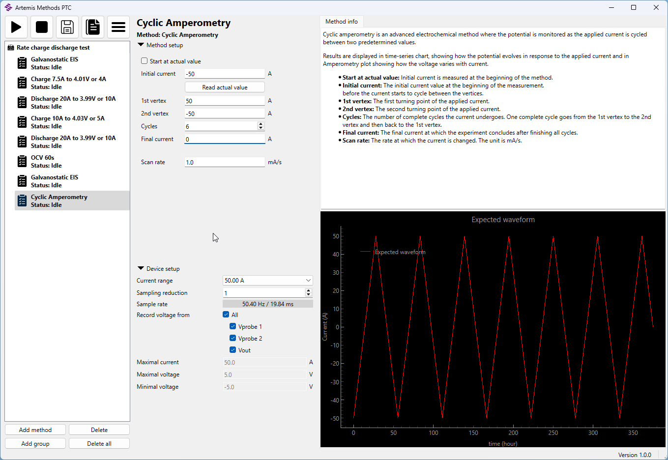 Potenciostato PTC-10100EW