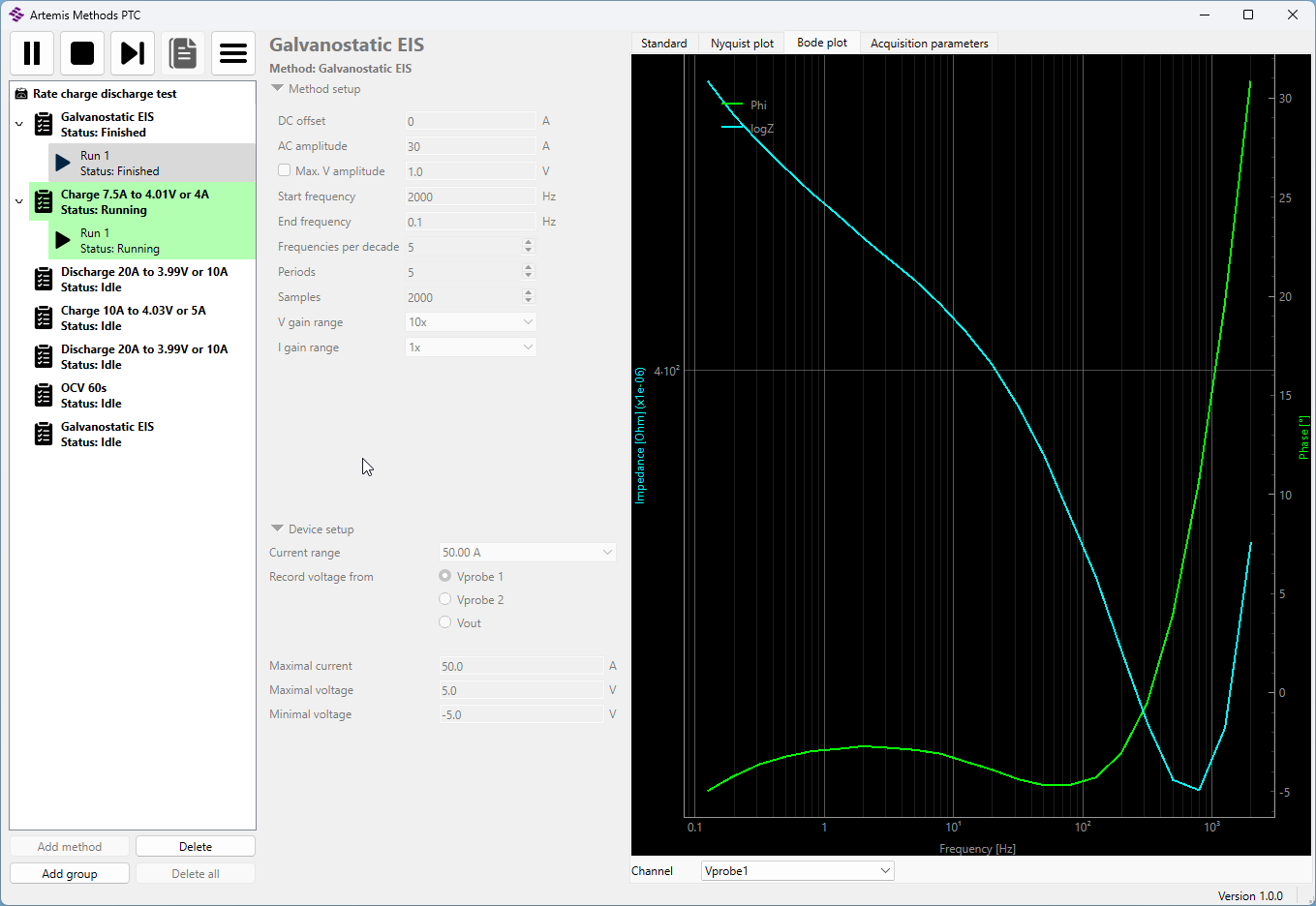 Potenciostato PTC-10100EW