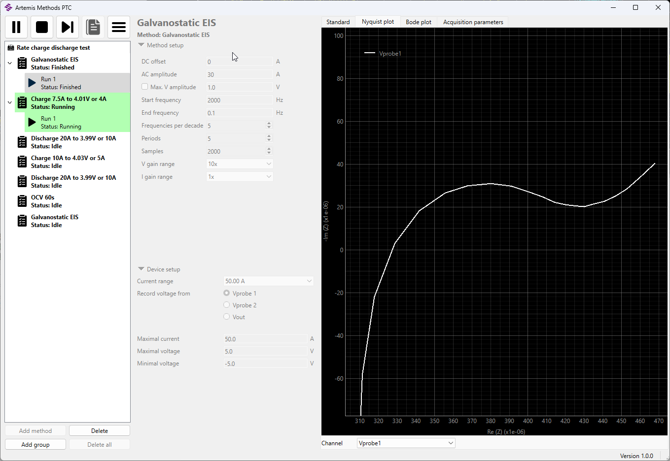 Potenciostato PTC-10100EW